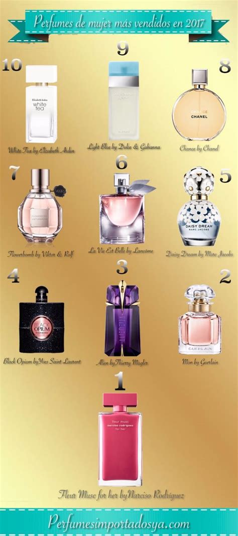 perfumes mas comprados de mujer.